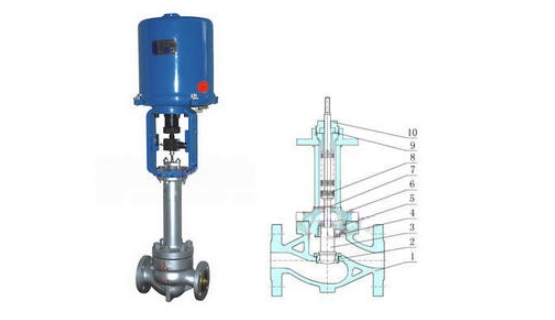 ӮVWIN綯ƹܵڷṹͼ