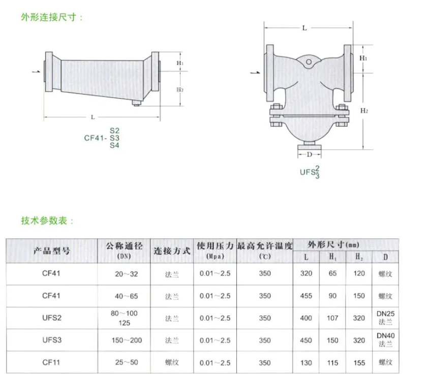 德赢VWINCF41蒸汽汽水分离器尺寸参数